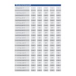 Senzor temperature kanala sa montažnom prirubnicom (0‑10V/4‑20mA) - Slika 3