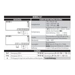 Elektronski prikaz temperature za 4-20mA - Slika 3