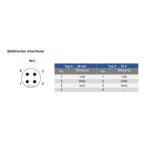 Senzor uvrtanja | G1/4″ sa M12 konektorom; EL=50mm; 4-20mA; 0-90°C | Specijalna stavka - Slika 4