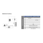 Merni pretvarač sa senzorom kabla Ø6mm (0‑10V/4‑20mA) (TEST) - Slika 6
