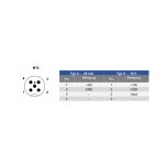 Prenosnici pritiska G1/4″ ili G1/2″ za nadpritisak i podpritisak sa standardnim konektorom (0-10V/4-20mA) - Slika 3