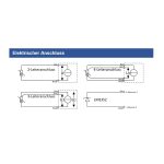 Kontrolni termostat - TTH1.1 - Slika 3