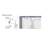 Sobni senzor za merenje CO2, temperature i vlažnosti (0‑10V/4‑20mA) - Slika 5